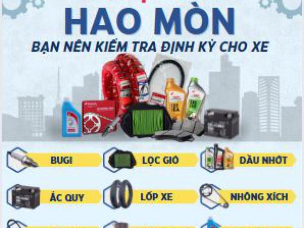 9 PHỤ TÙNG HAO MÒN THEO THỜI GIAN – ĐỪNG BỎ QUÊN VIỆC CHĂM SÓC XE YÊU