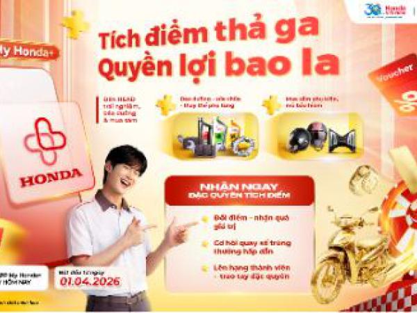“Chương trình Khách hàng thân thiết Honda” trên ứng dụng My Honda+