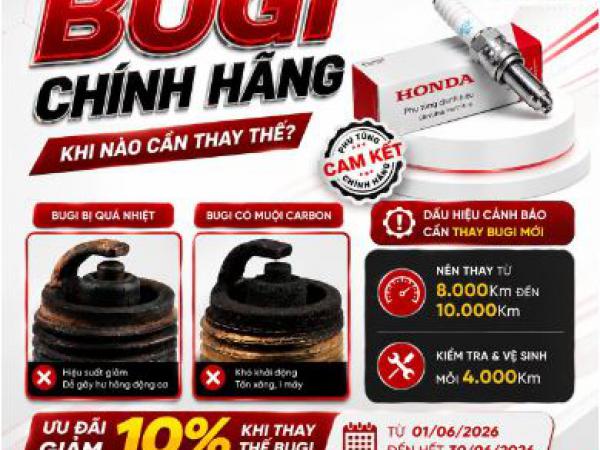 THAY BUGI ĐỊNH KỲ – BÍ QUYẾT TIẾT KIỆM XĂNG BẠN ĐÃ BIẾT? 